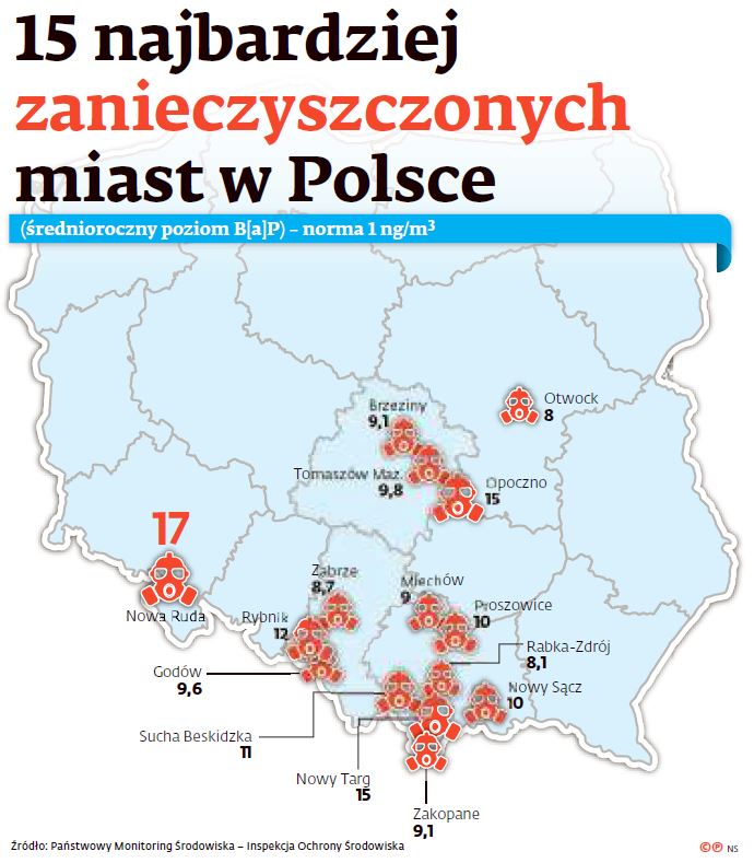 „Perły Samorządu 2017”